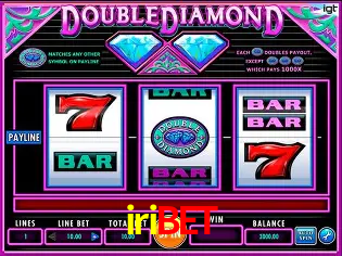 Desvendando o Mundo dos Jogos Virtuais na iribet