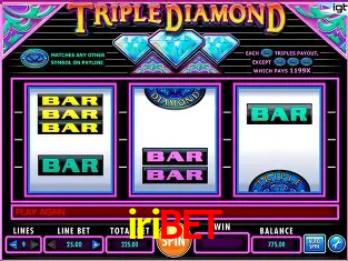 Descubra a Essência do iribet: Nossa História e Compromissos